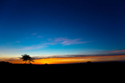 Scenic view of silhouette landscape against sky during sunset