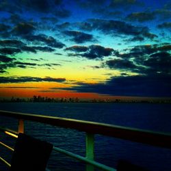 Scenic view of sea at sunset