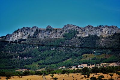 Scenic view of landscape against clear blue sky