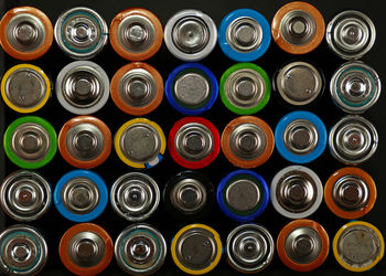 Full frame shot of colorful batteries