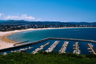 High angle view of sea against blue sky