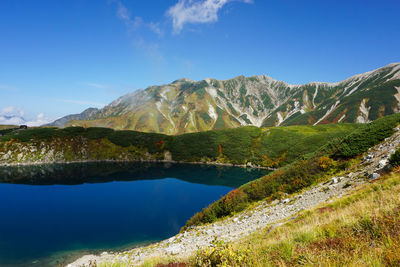 Scenic view of lake and mountains against blue sky