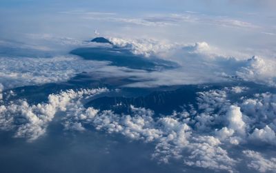 Low angle view of clouds in sky