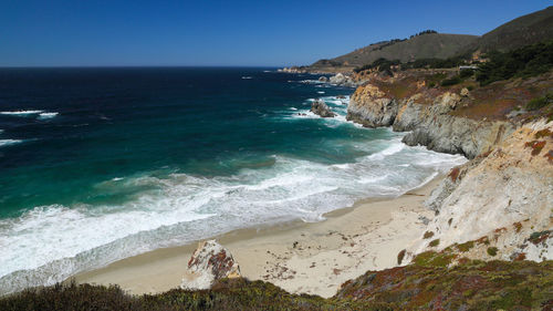 Scenic view of sea against clear sky