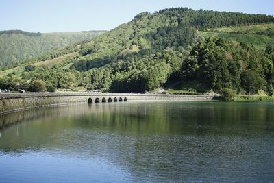 Scenic view of lake by mountain against sky