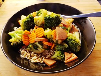 High angle view of salad in bowl on table