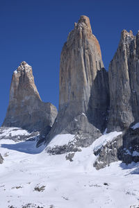 Scenic view of snowcapped mountains against clear sky