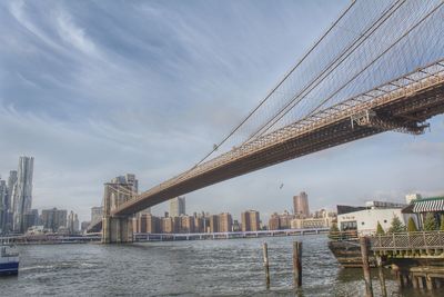 Bridge over river with buildings in background