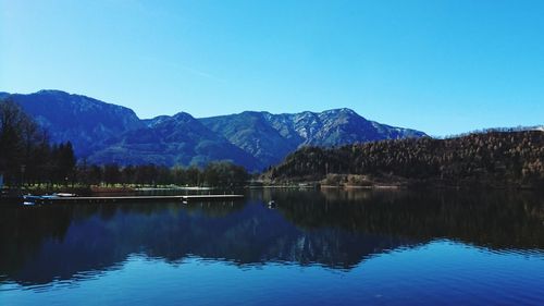 Scenic view of lake and mountains against clear blue sky