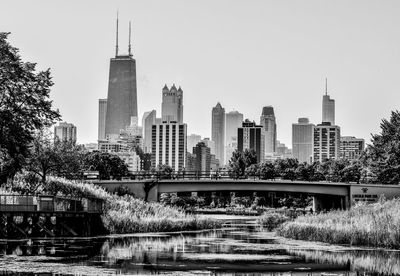 Bridge and cityscape against clear sky