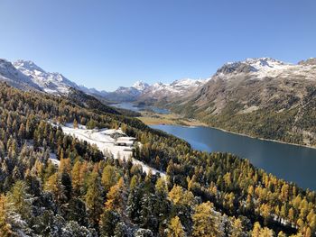 Scenic view of snowcapped mountains against clear sky