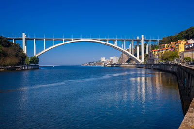 View of the douro river mouth and the arrabida bridge in a beautiful  spring day at porto city 