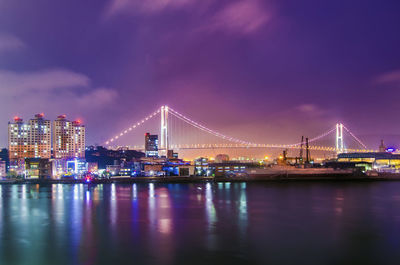 Illuminated bridge over river with city in background