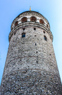 Low angle view of lighthouse against clear blue sky