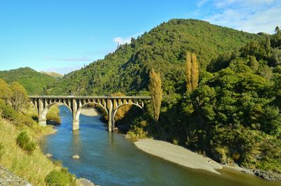 Bridge over river