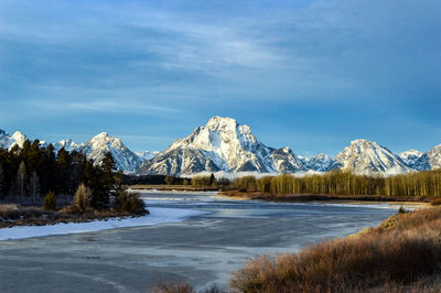 Scenic view of snowcapped mountains against sky