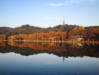 Reflection of trees in lake against sky