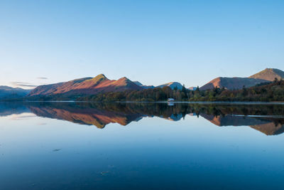 Scenic view of lake against clear sky