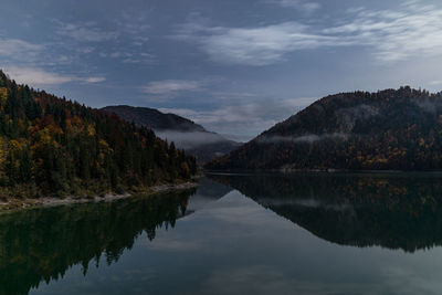 Scenic view of lake and mountains against sky