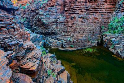 River by rock formations