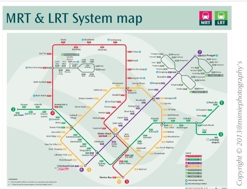 The Singapore Train Map