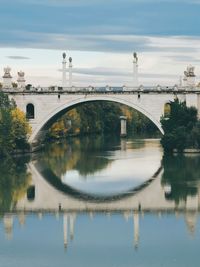 Reflections on ponte flaminio 