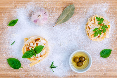 Directly above shot of food on table