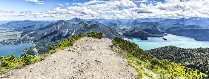 Panoramic view of mountains amidst lake against cloudy sky during sunny day