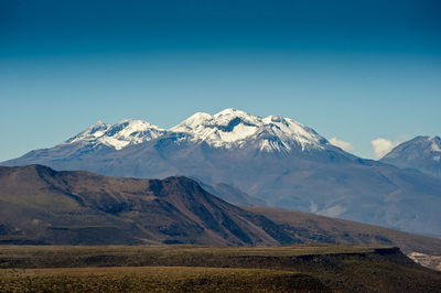 Scenic view of snowcapped mountains against clear blue sky