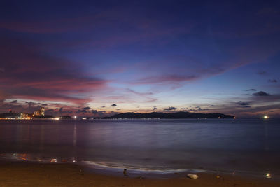 Scenic view of sea against sky at sunset