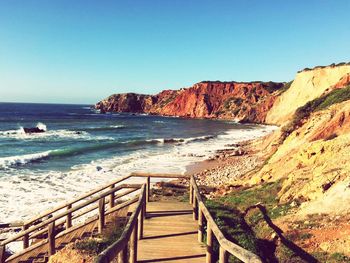 Scenic view of sea against clear sky