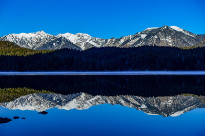 Scenic view of lake and mountains against blue sky