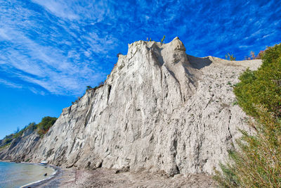 Low angle view of rock formations against sky