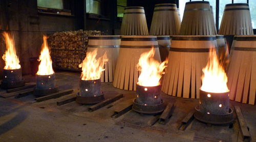 Close-up of illuminated candles