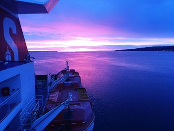 Scenic view of sea against sky at sunset