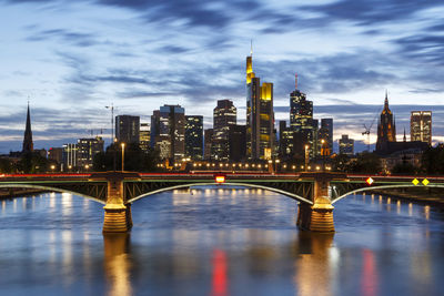 Bridge over river in city