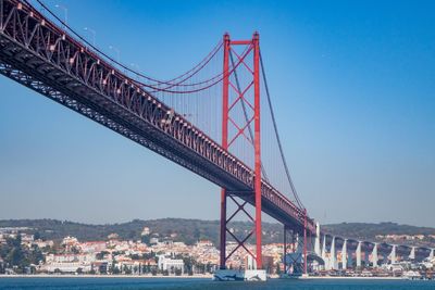 Golden gate bridge over river against blue sky