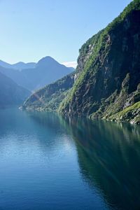 Scenic view of lake against clear sky