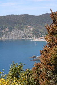 Scenic view of sea and mountains against sky