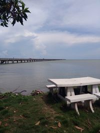 Scenic view of sea against sky