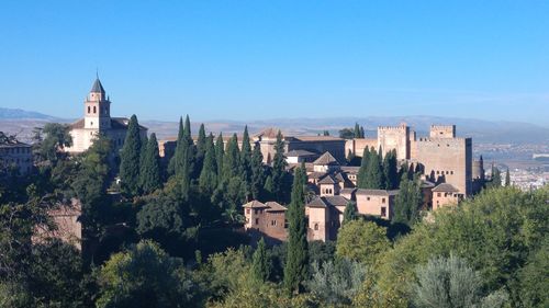 Panoramic view of residential district against clear sky