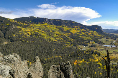 Scenic view of mountains against sky