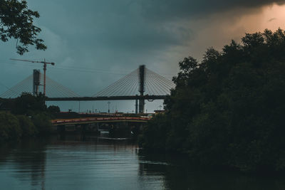 Bridge over river against sky