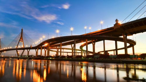 Low angle view of bridge over river