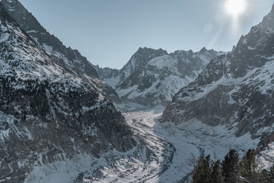Mer de glace from the mont blanc 