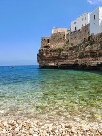 Scenic view of sea against clear blue sky