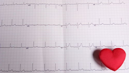 Close-up of heart shape on pulse trace paper
