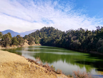 Scenic view of lake against sky