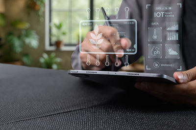 technology