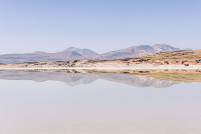 Scenic view of lake and mountains against clear sky